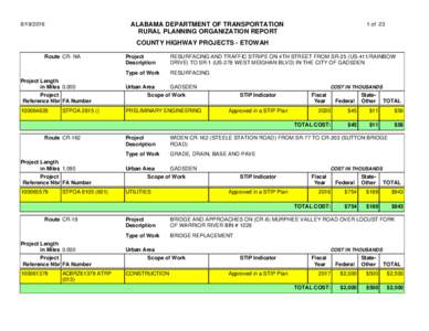 ALABAMA DEPARTMENT OF TRANSPORTATION RURAL PLANNING ORGANIZATION REPORTof 23