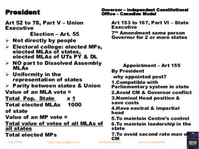 Governor – independent Constitutional Office – Canadian Model President  Art 52 to 78, Part V – Union