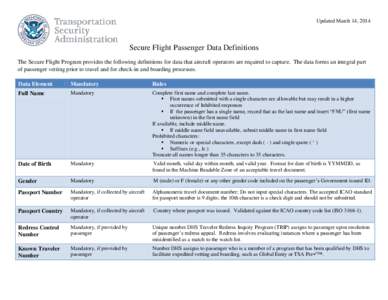 Updated March 14, 2014  Secure Flight Passenger Data Definitions The Secure Flight Program provides the following definitions for data that aircraft operators are required to capture. The data forms an integral part of p