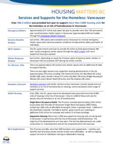 HOUSING MATTERS BC Services and Supports for the Homeless: Vancouver Over $86.2 million was provided last year to support more than 5,800 housing units for the homeless or at risk of homelessness in Vancouver. Emergency 