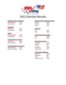 Microsoft Word - KVLC Election Results