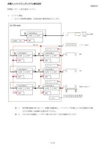 計測エンジニアリングシステム株式会社 KESCO NTSC パターン信号発生システム １．システム構成 ・ 以下に NI-PXI-6602、仕様実現の構成内容を示します。 NI-PXI-6602