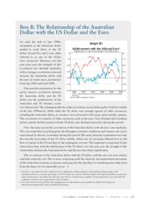 Box B: The Relationship of the Australian Dollar with the US Dollar and the Euro Up until the mid to late 1990s, movements in the Australian dollar tended to track those in the US dollar (Graph B1) and it was often