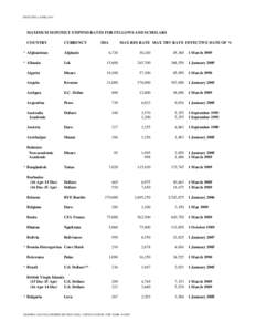 EFFECTIVE 1 APRILMAXIMUM MONTHLY STIPEND RATES FOR FELLOWS AND SCHOLARS COUNTRY  CURRENCY