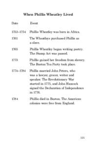 When Phillis Wheatley Lived Date Event  1753–1754