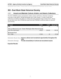 East Wash State Historical Society  ACT001 - Agency Activity Inventory by Agency Appropriation Period: [removed]Activity Version: 2D[removed]Supplemental Enacted Recast Sort By: Activity