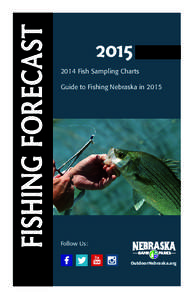Sport fish / Walleye / Channel catfish / Crappie / Bass fishing / Largemouth bass / Fish / Fauna of the United States / Sander