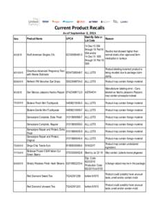 Current Product Recalls As of September 3, 2015 Best-By Date or Lot Code  Product Name