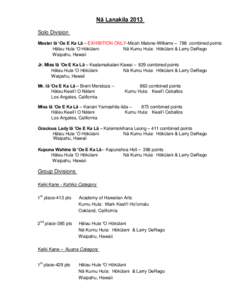 Nā Lanakila 2013 Solo Division Master Iā ʻOe E Ka Lā – EXHIBITION ONLY-Micah Malone-Williams – 788 combined points Hālau Hula ʻO Hōkūlani Nā Kumu Hula: Hōkūlani & Larry DeRego Waipahu, Hawaii