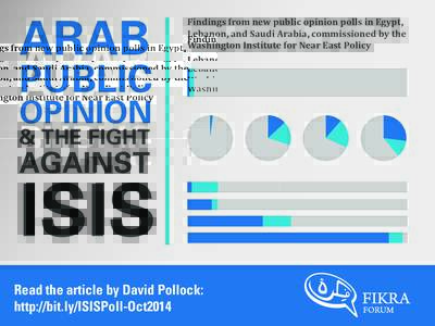 ARAB  Findings from new public opinion polls in Egypt, Lebanon, and Saudi Arabia, commissioned by the Washington Institute for Near East Policy