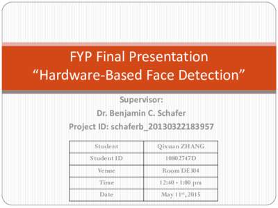 FYP Final Presentation “Hardware-Based Face Detection” Supervisor: Dr. Benjamin C. Schafer Project ID: schaferb_20130322183957 Student