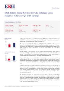 Press Release  EKH Reports Strong Revenue Growth, Enhanced Gross Margin as it Releases Q1 2014 Earnings Key Highlights of Q1 2014 USD 22.9 mn
