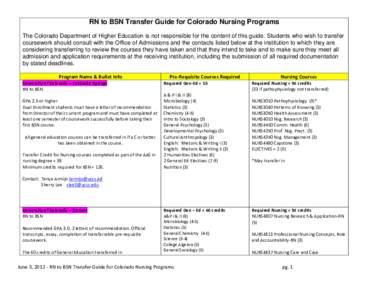 RN to BSN Transfer Guide for Colorado Nursing Programs The Colorado Department of Higher Education is not responsible for the content of this guide. Students who wish to transfer coursework should consult with the Office