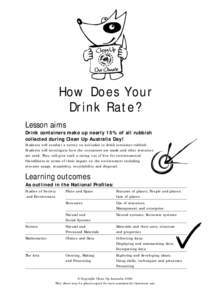 How Does Your Drink Rate? Lesson aims Drink containers make up nearly 15% of all rubbish collected during Clean Up Australia Day! Students will conduct a survey on attitudes to drink container rubbish.