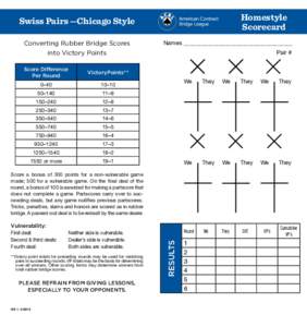 Homestyle Scorecard Swiss Pairs —Chicago Style Converting Rubber Bridge Scores into Victory Points
