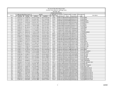 Final points spreadsheet.xlsx