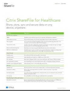 Healthcare | Datasheet  Citrix ShareFile for Healthcare Share, store, sync and secure data on any device, anywhere. Features