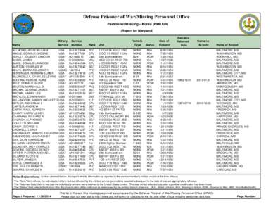 Defense Prisoner of War/Missing Personnel Office Personnel Missing - Korea (PMKOR) (Report for Maryland) Name