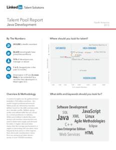 Talent Pool Report  North America[removed]Java Development