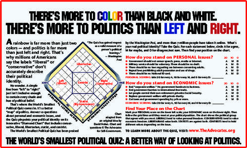 There’s more to color than Black and White.  There’s more to politics than Left and Right. A rainbow is far more than just two colors — and politics is far more than just left and right. That’s