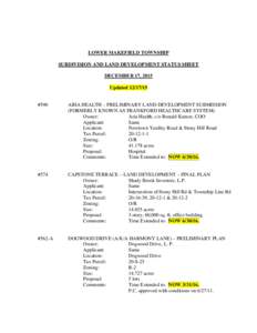 LOWER MAKEFIELD TOWNSHIP SUBDIVISION AND LAND DEVELOPMENT STATUS SHEET DECEMBER 17, 2015 Updated  #590