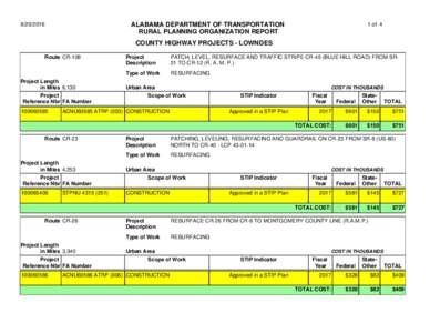 ALABAMA DEPARTMENT OF TRANSPORTATION RURAL PLANNING ORGANIZATION REPORTof 4