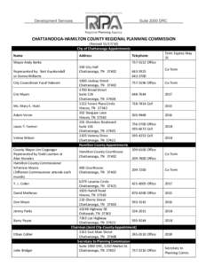 CHATTANOOGA-HAMILTON COUNTY REGIONAL PLANNING COMMISSION (Revised[removed]City of Chattanooga Appointments Name  Address