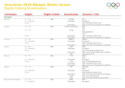 Vancouver 2010 Olympic Winter Games Rights Holding Broadcasters Territories