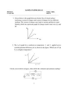 SAMPLE PAPER[removed]PHYSICS TIME- 3 HRS. CLASS XII MM-70 …….....................................................................................................................................……