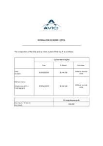INFORMATION ON SHARE CAPITAL ______________________________________________________________ The composition of the fully paid-up share capital of Avio S.p.A. is as follows:  Current Share Capital