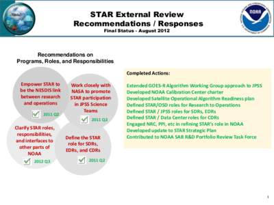 STAR External Review Recommendations / Responses Final Status - August 2012 Recommendations on Programs, Roles, and Responsibilities