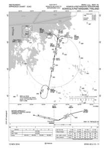 ELEV 85 FT  INSTRUMENT APPROACH CHART - ICAO  AERODROME ELEV