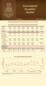 April – June[removed]Primary Market of Government Securities Results of Auctions for Sales of Government Securities Held between April and June 2014 Issue number Issue date