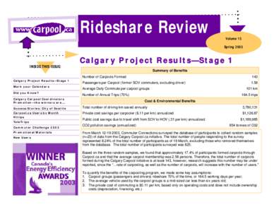 Rideshare Review  Volume 15 Spring[removed]INSIDE THIS ISSUE: