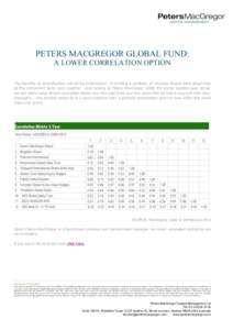 PETERS MACGREGOR GLOBAL FUND: A LOWER CORRELATION OPTION The benefits of diversification cannot be understated. In building a portfolio, an investor should think about how all the component parts work together. Just look
