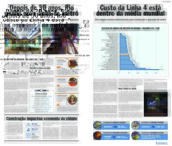 Informe Publicitário  Custo da Linha 4 está dentro da média mundial  FGV prevê redução de 4 mil veículos por hora/pico entre Barra e Ipanema