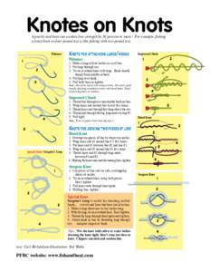 Knotes on Knots A poorly tied knot can weaken line strength by 50 percent or more! For example, fishing a lousy knot on four-pound test is like fishing with two-pound test. Palomar  Knots for attaching lures/hooks