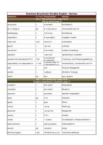 Business Benchmark Wordlist English / German Headword Part of Speech  Pronunciation