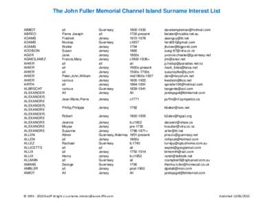 The John Fuller Memorial Channel Island Surname Interest List  ABBOT ABREO ADAMS ADAMS