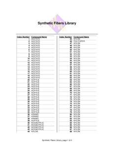 Synthetic Fibers Library  Index Number 1 2 3
