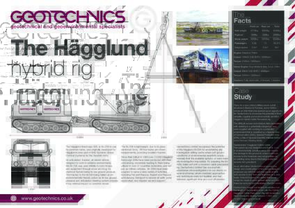 The Facts geotechnical and geoenvironmental specialists  The Hägglund