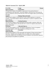 Balanced Assessment Test –Algebra 2008 Core Idea Task Score Expressions Representations