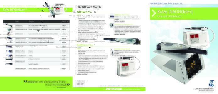 KaVo DIAGNOdent® Laser Caries Detection Aid KaVo Hygiene 360° Everything Easy. Everything KaVo. DIAGNOdent® Models  KaVo DIAGNOdent®