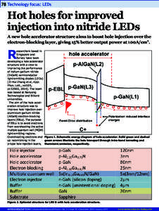 CS_ad_213x282mm_semiconductor_today_feb14.indd