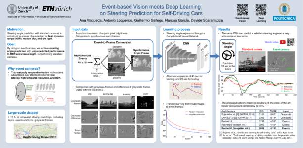 Event-based Vision meets Deep Learning on Steering Prediction for Self-driving Cars