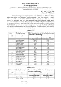 PRESS INFORMATION BUREAU GOVERNMENT OF INDIA ***** EXCHANGE RATE OF FOREIGN CURRENCY RELATING TO IMPORTED AND EXPORT GOODS NOTIFIED New Delhi, April 16, 2015