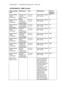 Senate Order 13 – Appointments/Vacancies list – May 2012