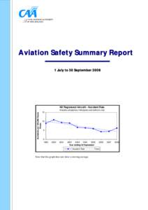 Aviation Safety Summary Report 1 July to 30 September 2008 NZ Registered Aircraft - Accident Rate Accidents per 100,000 Hours Flown