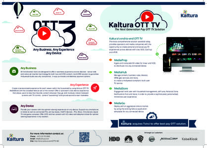 Kaltura OTT TV  The Next Generation Pay OTT TV Solution Kaltura’s end-to-end OTT TV