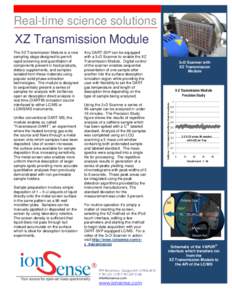 Real-time science solutions  XZ Transmission Module Unlike conventional DART-MS, the module enables so called